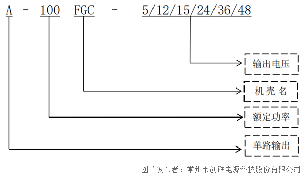 企業(yè)微信截圖_17258624663598.png