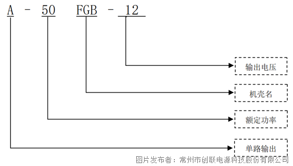 企業(yè)微信截圖_1726019192767.png