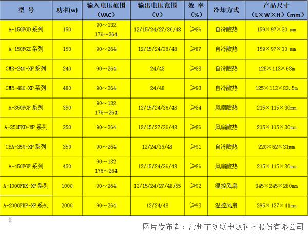 企業(yè)微信截圖_17260195328518.png