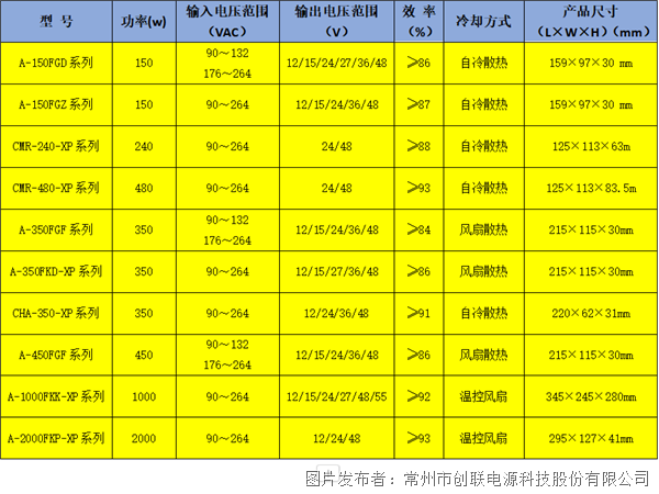 企業(yè)微信截圖_17267273351591.png