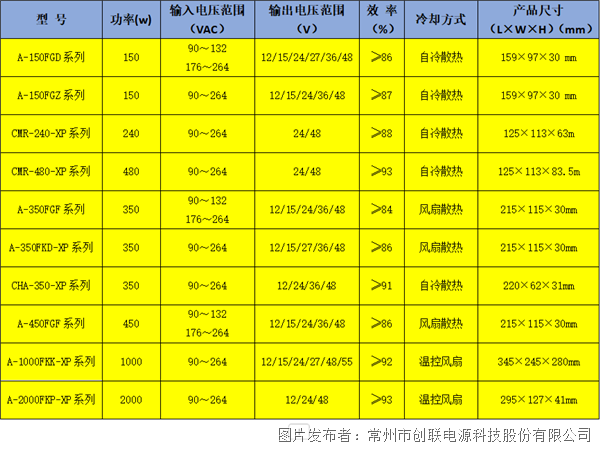 企業(yè)微信截圖_17267958937206.png