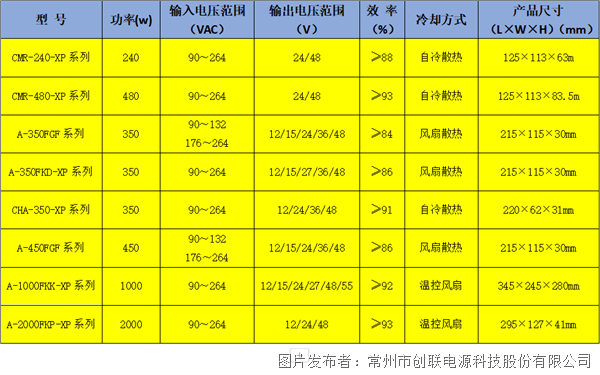 企業(yè)微信截圖_17285244221437.png