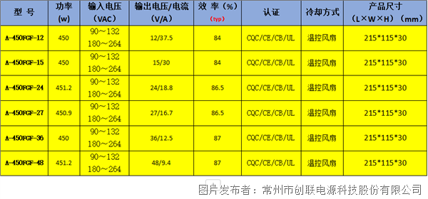 企業(yè)微信截圖_17286082716197.png