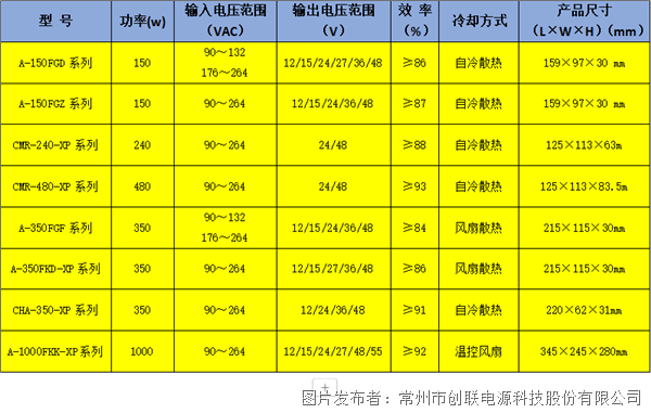 企業(yè)微信截圖_17286080372294.png