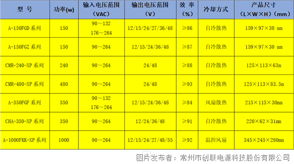 企業(yè)微信截圖_17297492092230.png