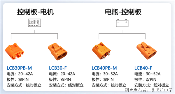 產(chǎn)品應用.png