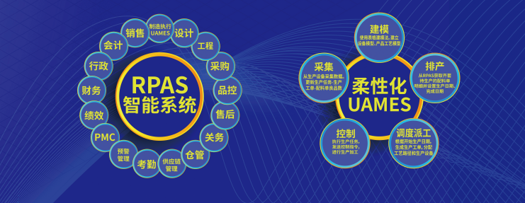 RPAS+UAMES柔性化生产助力智造换道超车
