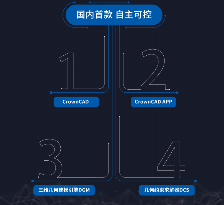 华天App：国内首款基于云架构的三维CAD平台CrownCAD即将正式发布