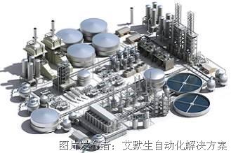 【Emerson Exchange 2021中国线上会议】 艾默生安全阀方案确保设备安全