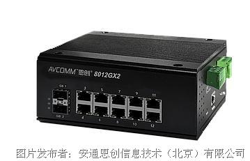 恩创8012GX2-2LX-40-PS工业交换机