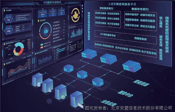 服务器密码安全设置指南