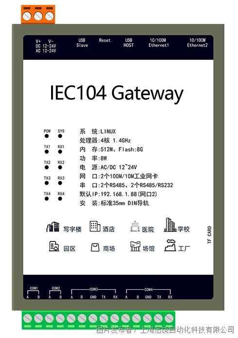 迅饒IEC104硬件網關
