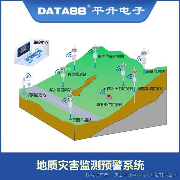平升電子自主研發地質災害監測預警設備