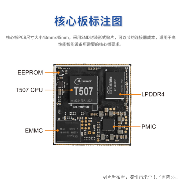 米尔电子国产ARM开发板 Linux 嵌入式全志T507核心板车规级芯片