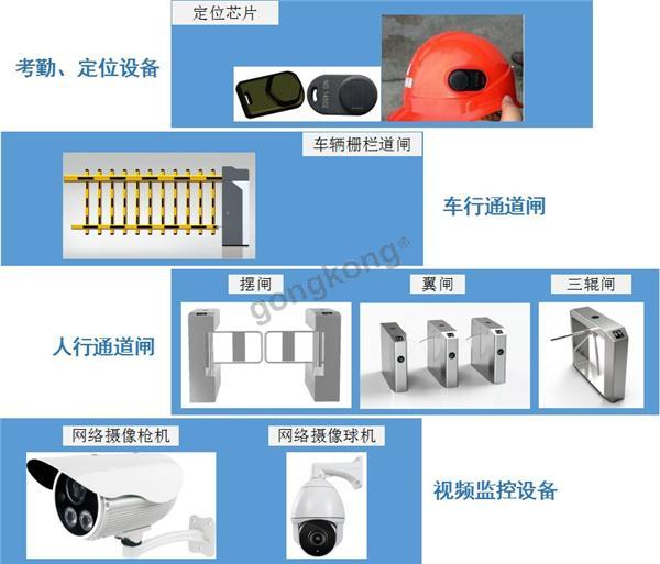 隧道门禁系统.jpg