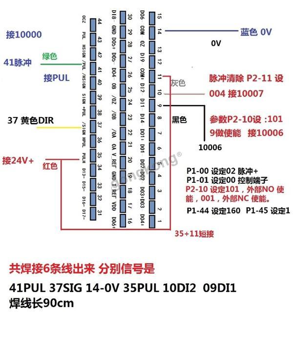 B2接线CN1端口图.jpg