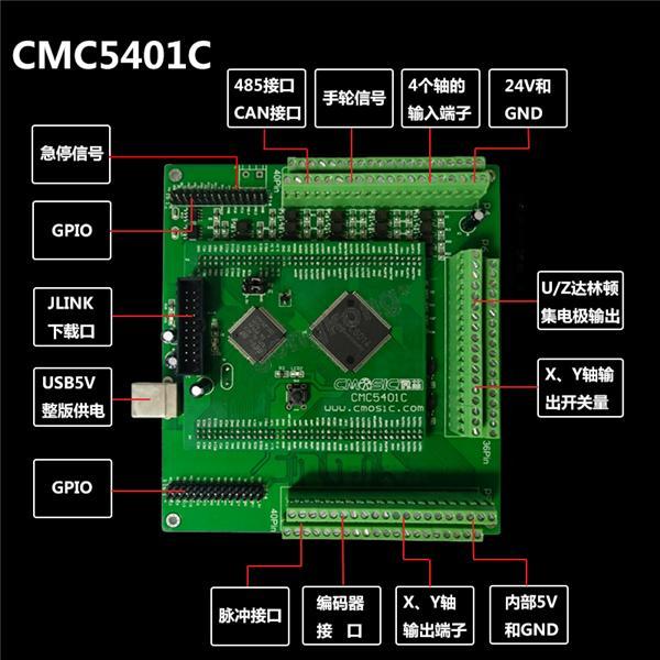 5401c新标注.jpg