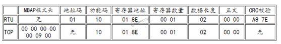 Modbus2.png