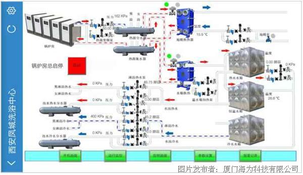 海为锅炉供换热系统&远程监控解决方案10.png
