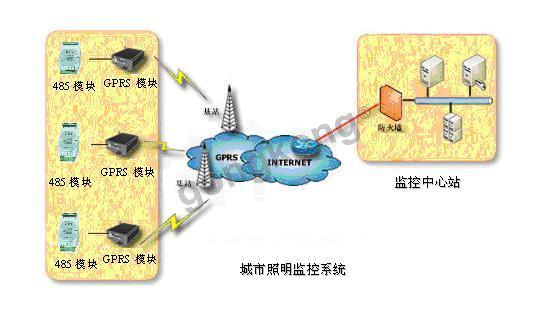 城市照明.jpg