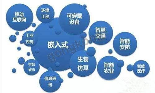 嵌入式-1.jpg