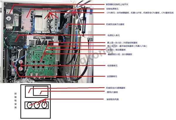 DX200.JPG