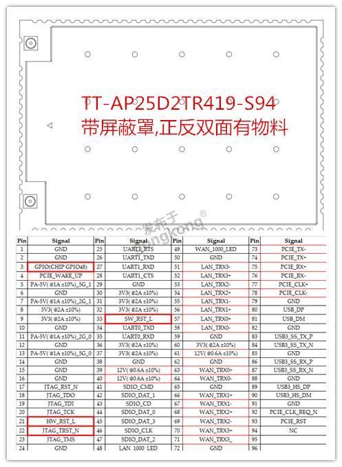 1 TT-AP25D2TR419-S94 _副本.png