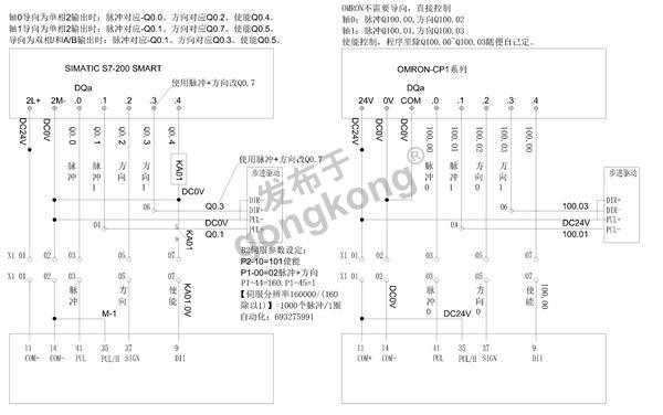 SMART脉冲输出与台达B2伺服接线.jpg