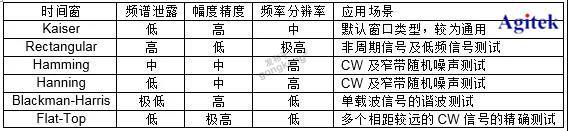 表2.jpg