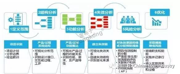 对比.png