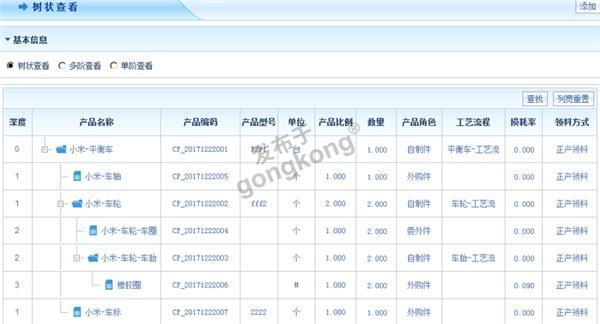 生产如何一体化管理？智邦国际为您科普003.jpg