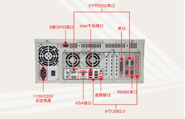 如何选择工控机的VGA线4.jpg