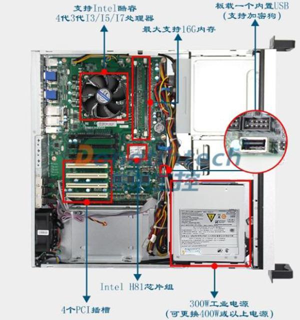 2U工控主板在工业领域中的主导作用11-12支云浙-2.jpg