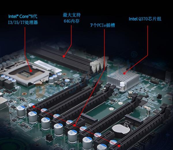 工控机主板和普通商用级主板的区别2.jpg