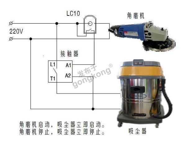 LC10角磨机简单.JPG