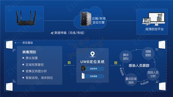 系统架构图.png