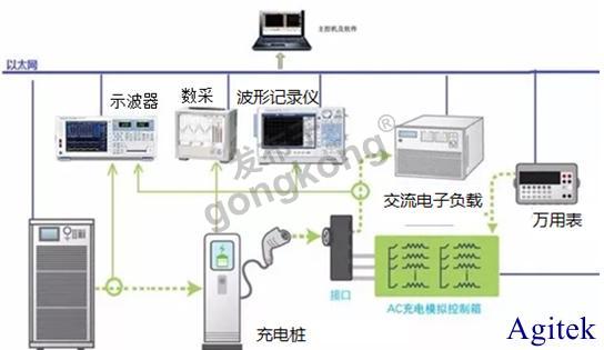 交流充电桩方案.png