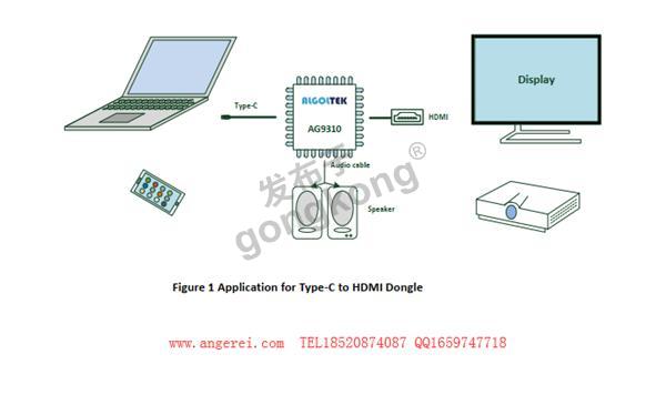 ag9310应用途径.png