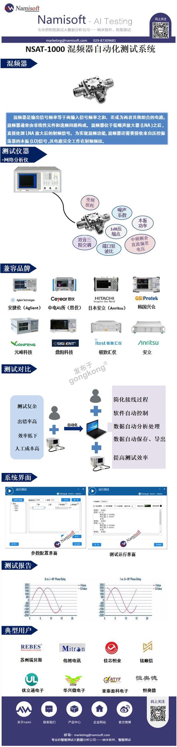 NSAT-1000混频器自动化测试系统.jpg