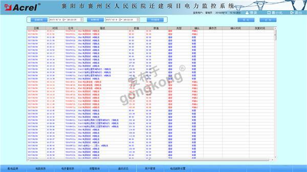 襄州区2020人口_人口普查图片