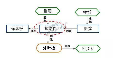 裁剪工具.jpg