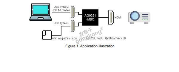 AG9321应用途径带联系方式.png