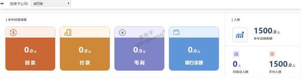 智邦国际集团一体化管理平台007.jpg