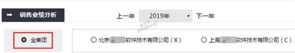 智邦国际集团一体化管理平台002.jpg