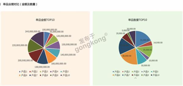 智邦国际集团一体化管理平台004.jpg
