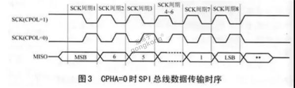 实践6图3.jpg