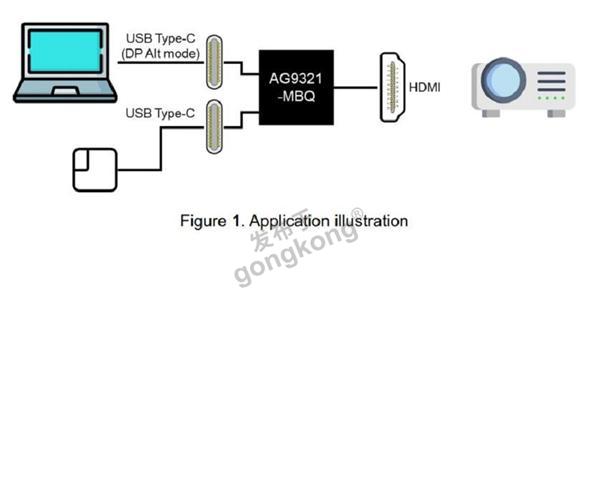 AG9321应用.jpg