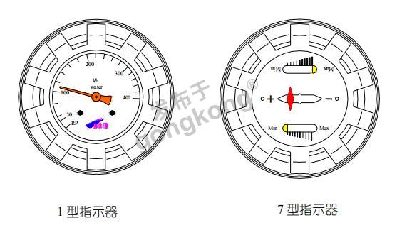 指示器.png
