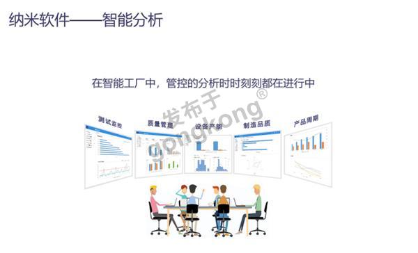 生产数据分析系统.png
