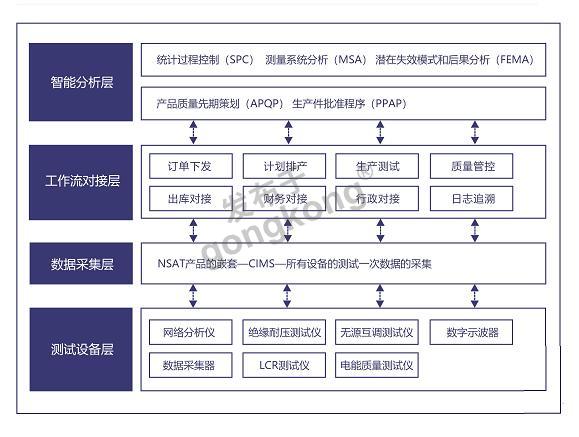 产品方案.png